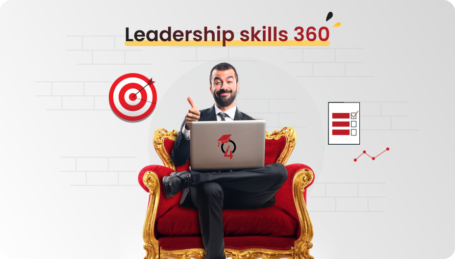 Leadership skills 360 – 04academy
